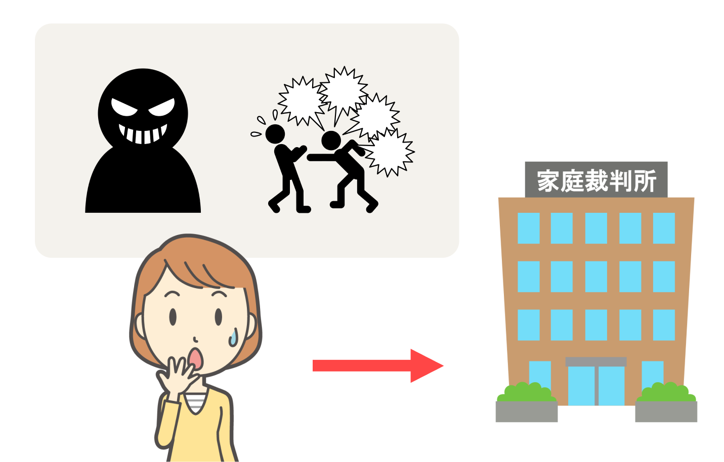 相続放棄_取り消し