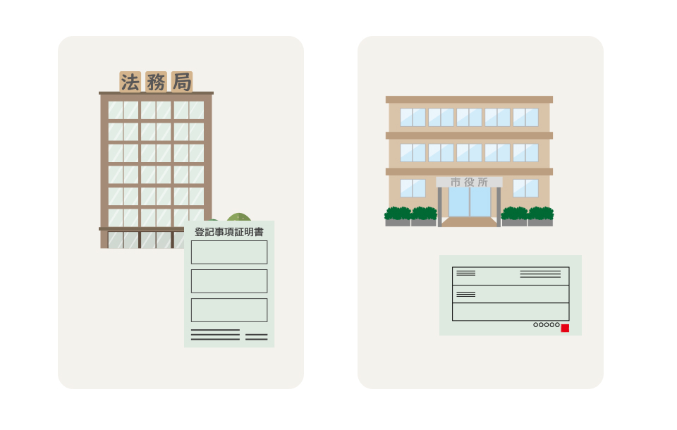 不動産_固定資産