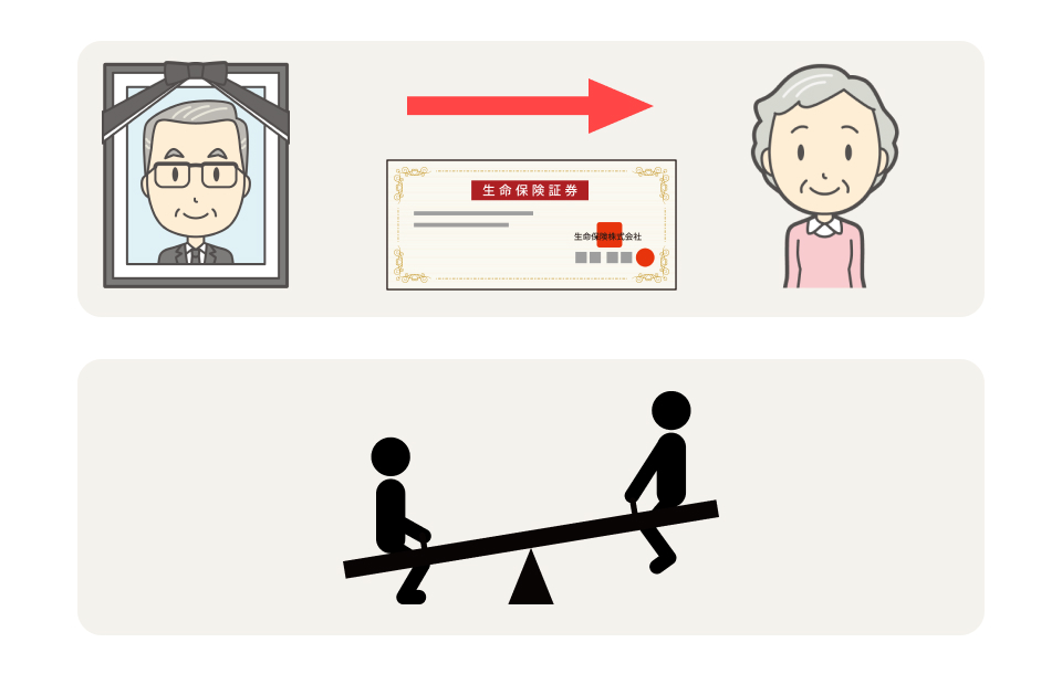 特別受益_生命保険