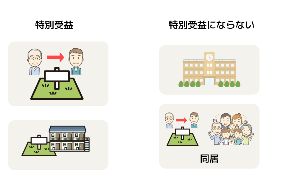 特別受益になる、ならない