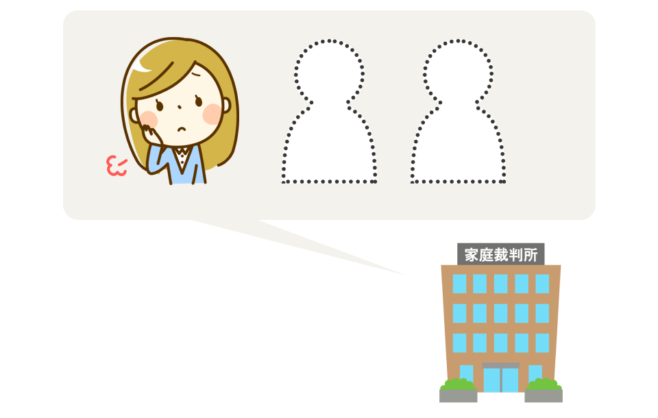 遺産分割協議_申し立て