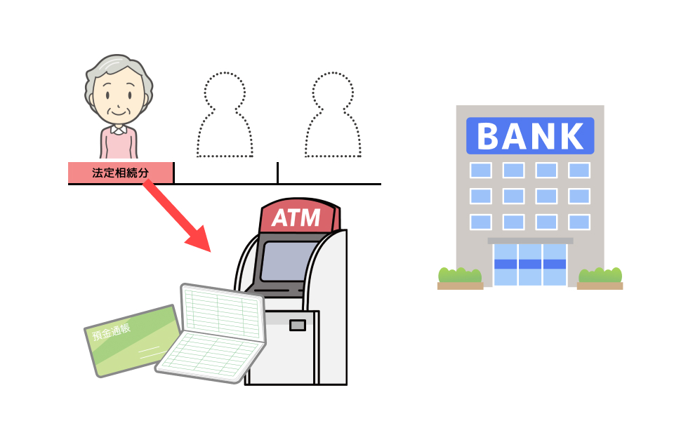 銀行からおろすことができる