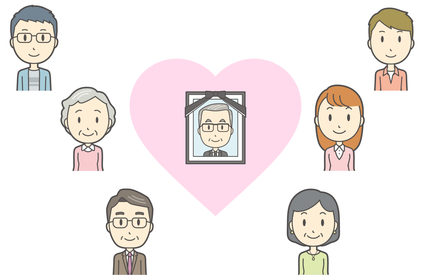 大切なのはご遺族のお気持ち