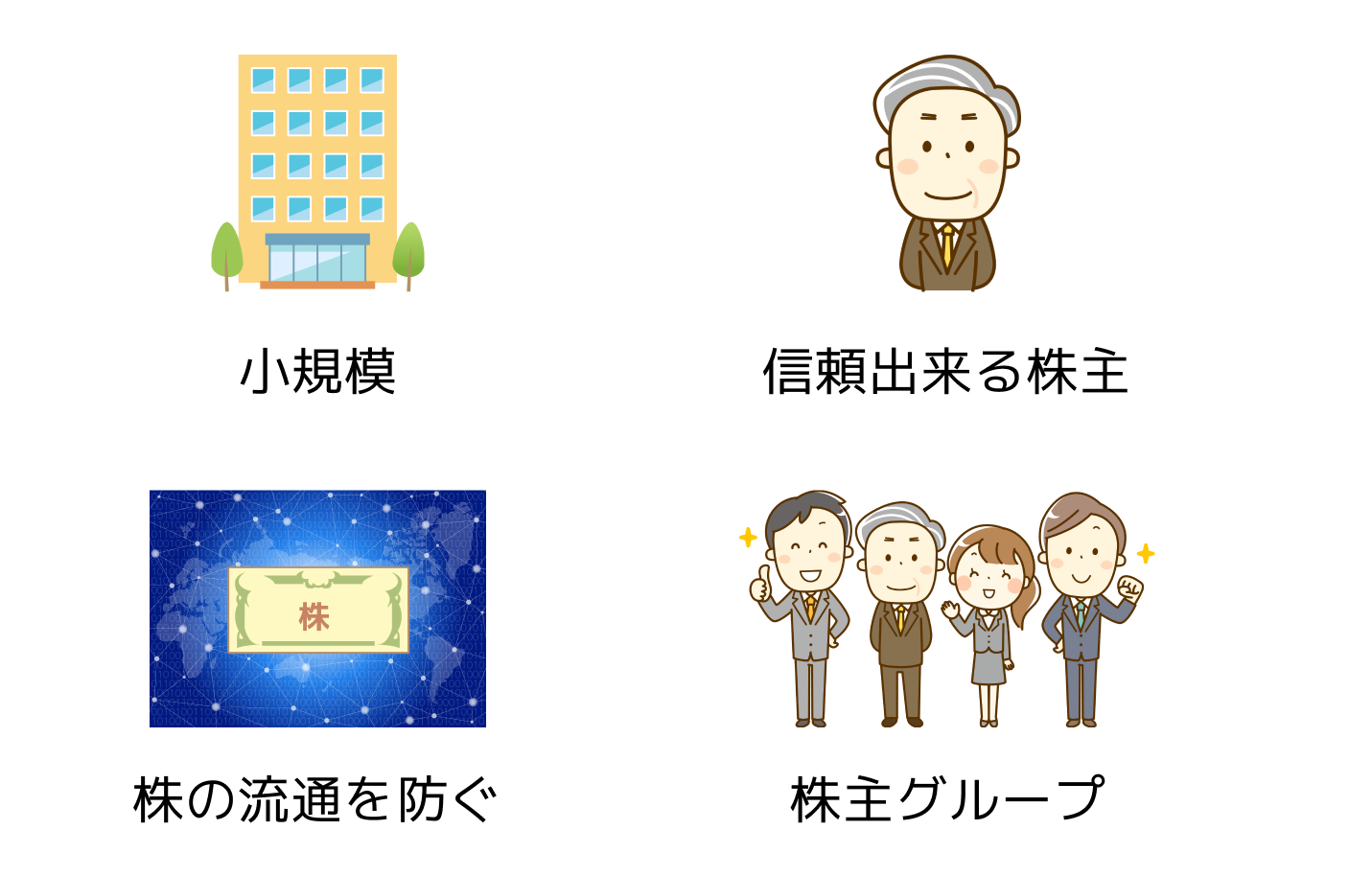 非上場企業の株券 | 遺産相続手続き代行センター【全国対応】｜サポートドア行政書士法人