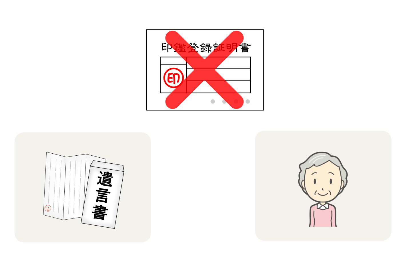 印鑑証明書_不要ケース