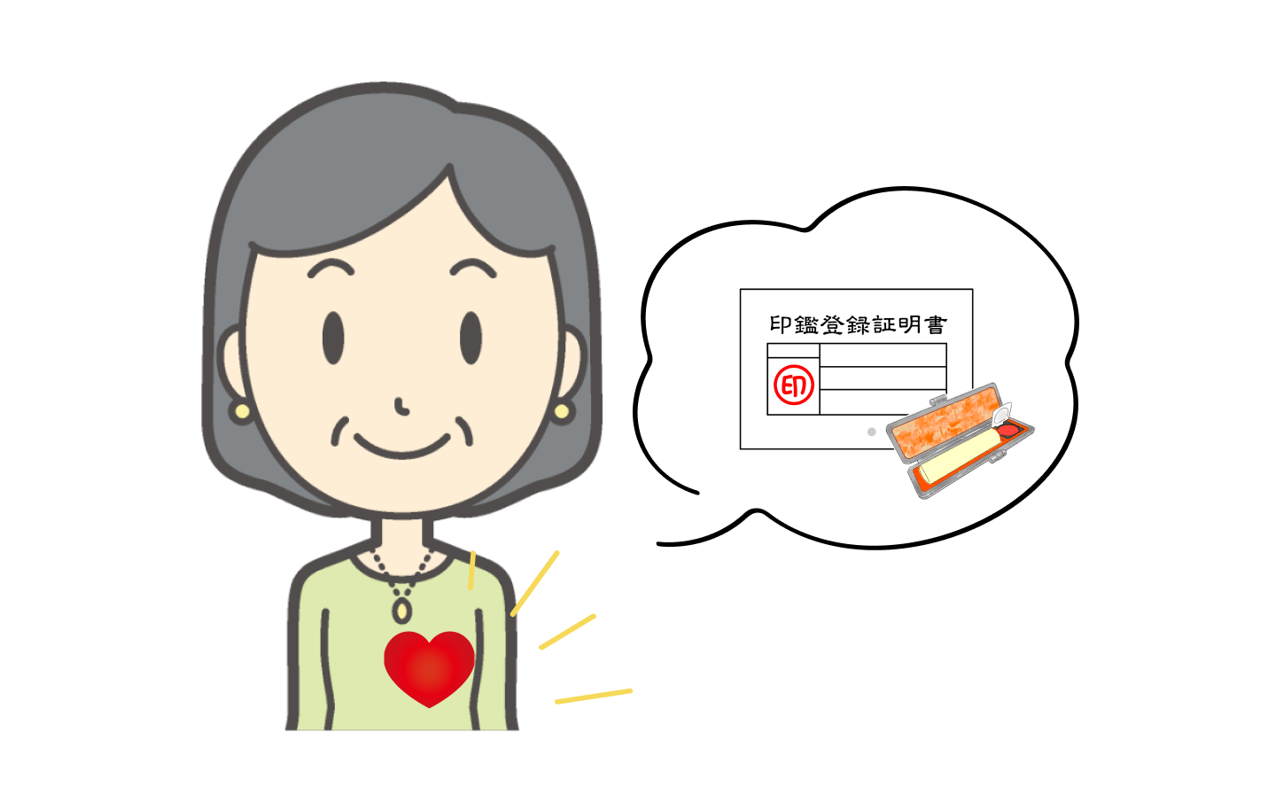 印鑑証明書_本人の意思