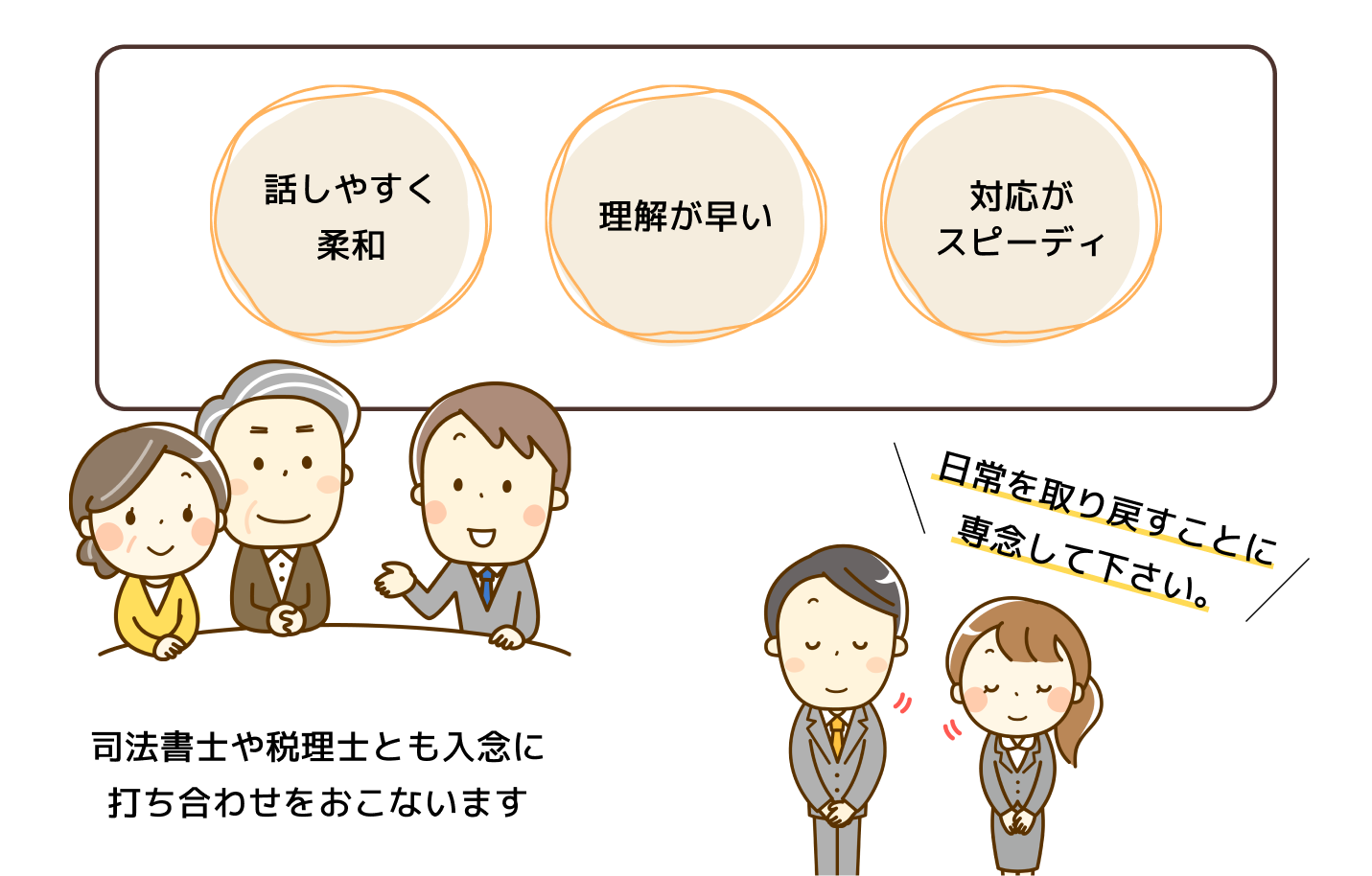 日常を取り戻す