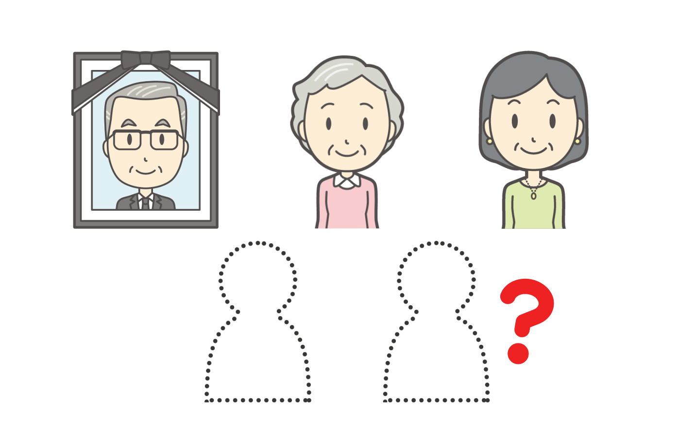 法定相続人は誰なのか