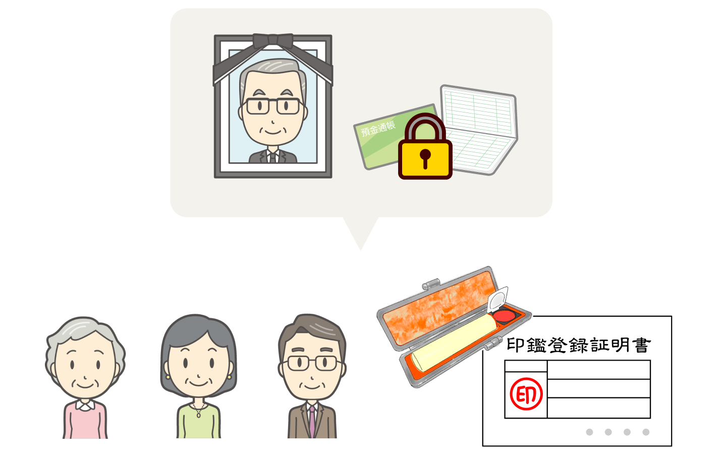 署名と実印_印鑑証明書