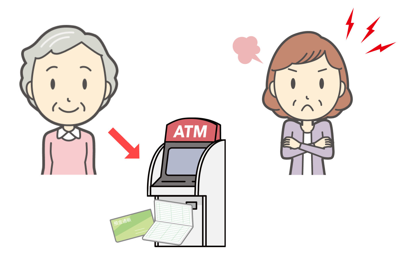 トラブルになる可能性が高い