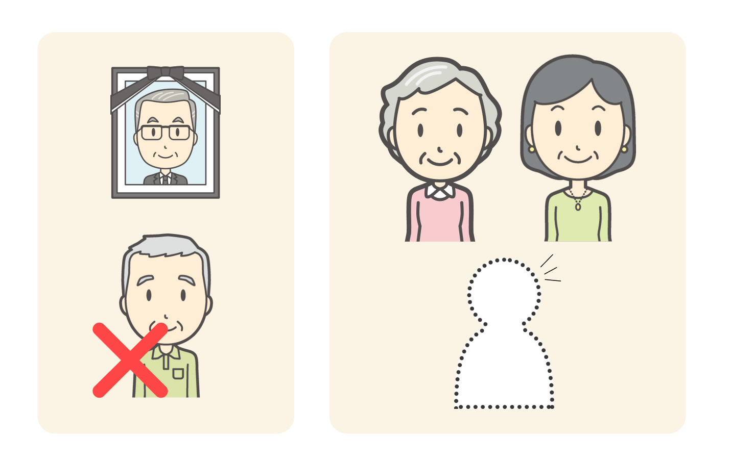 法定相続人の確定