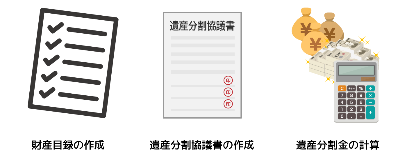 財産目録の作成、遺産分割協議書の作成、遺産分割金の計算