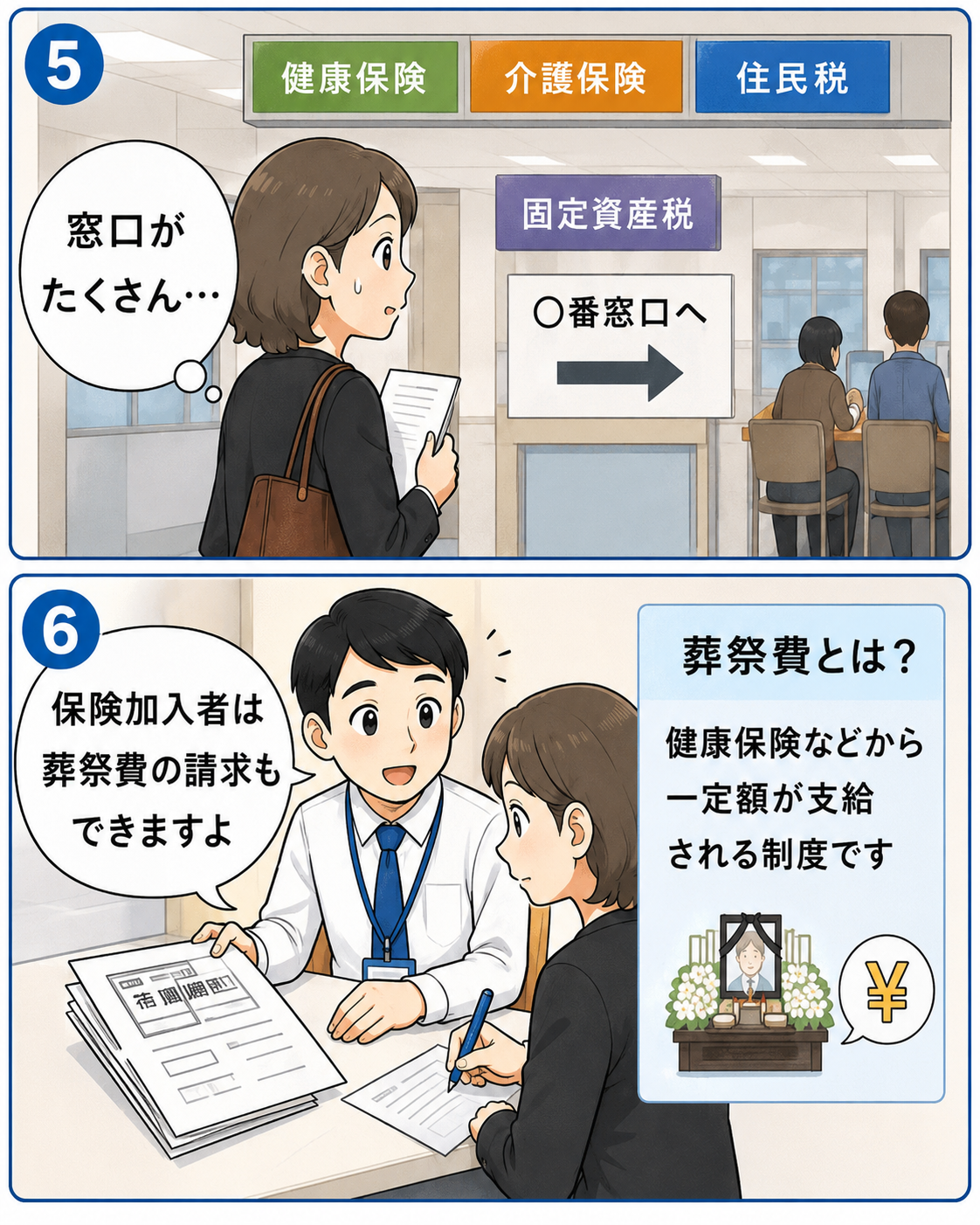 5～6コマ目。役所の複数窓口と、健康保険の葬祭費を請求する手続き