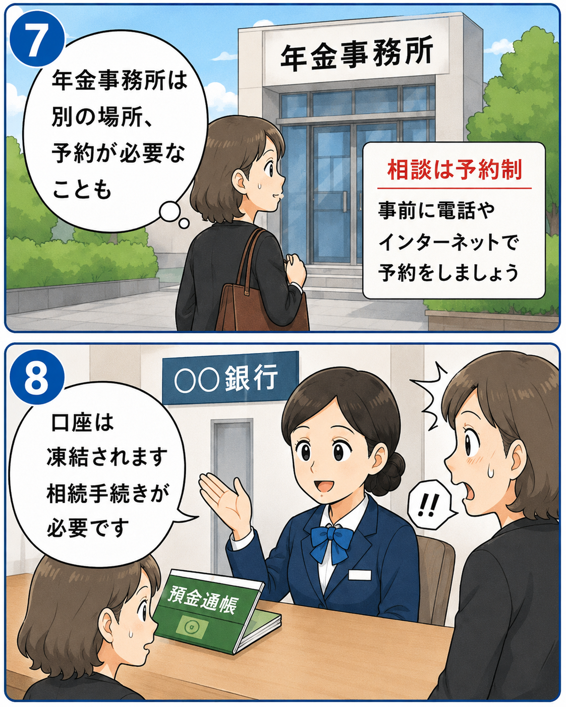7～8コマ目。年金事務所への相談予約と、銀行口座の凍結後に必要な相続手続き