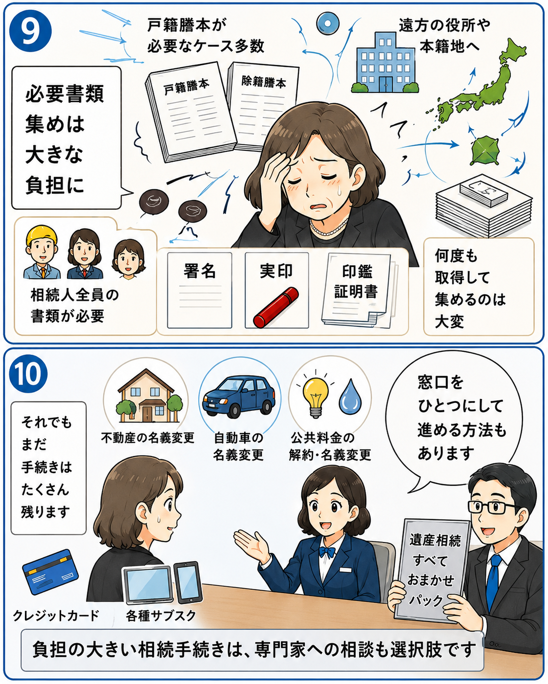 9～10コマ目。戸籍などの必要書類を集める負担と、専門家へ相談する選択肢