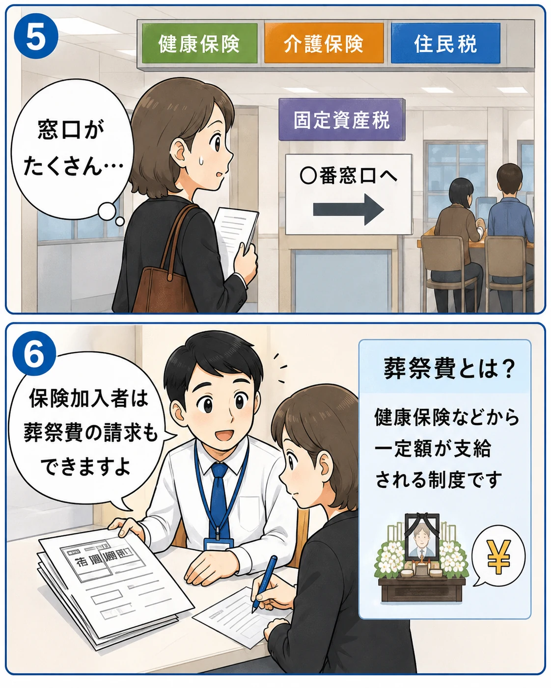 5～6コマ目。役所の複数窓口と、健康保険の葬祭費を請求する手続き