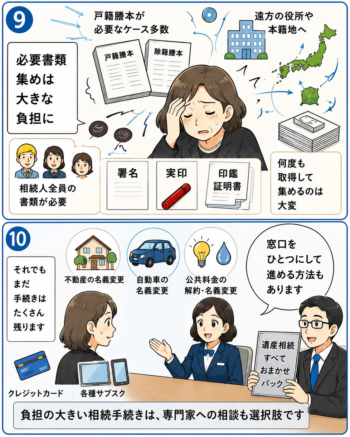 9～10コマ目。戸籍などの必要書類を集める負担と、専門家へ相談する選択肢