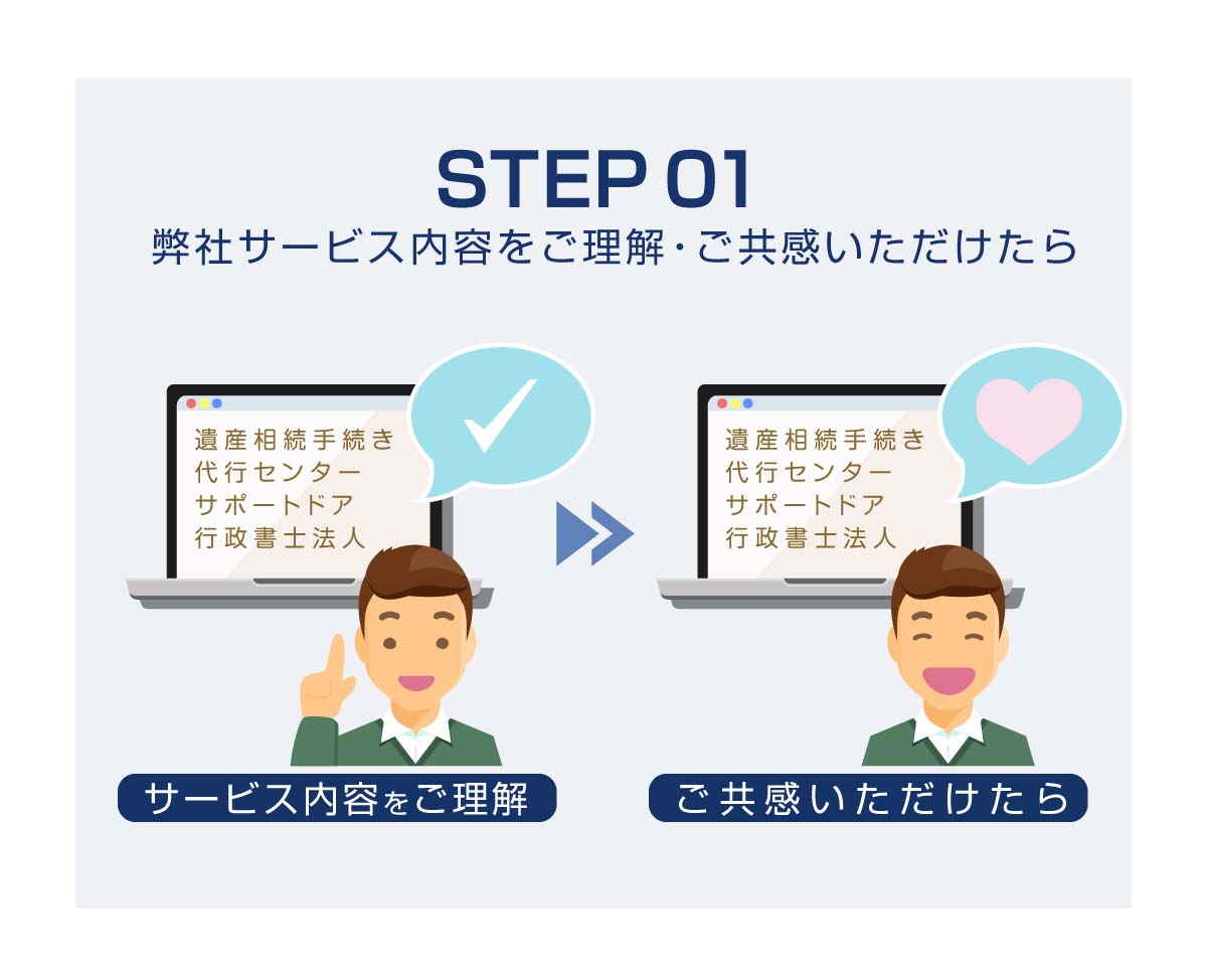 Step1_2_1200
