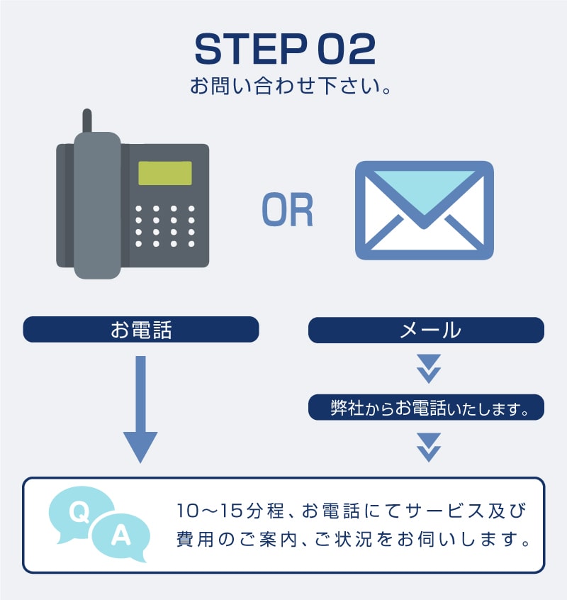 Step2_800-min