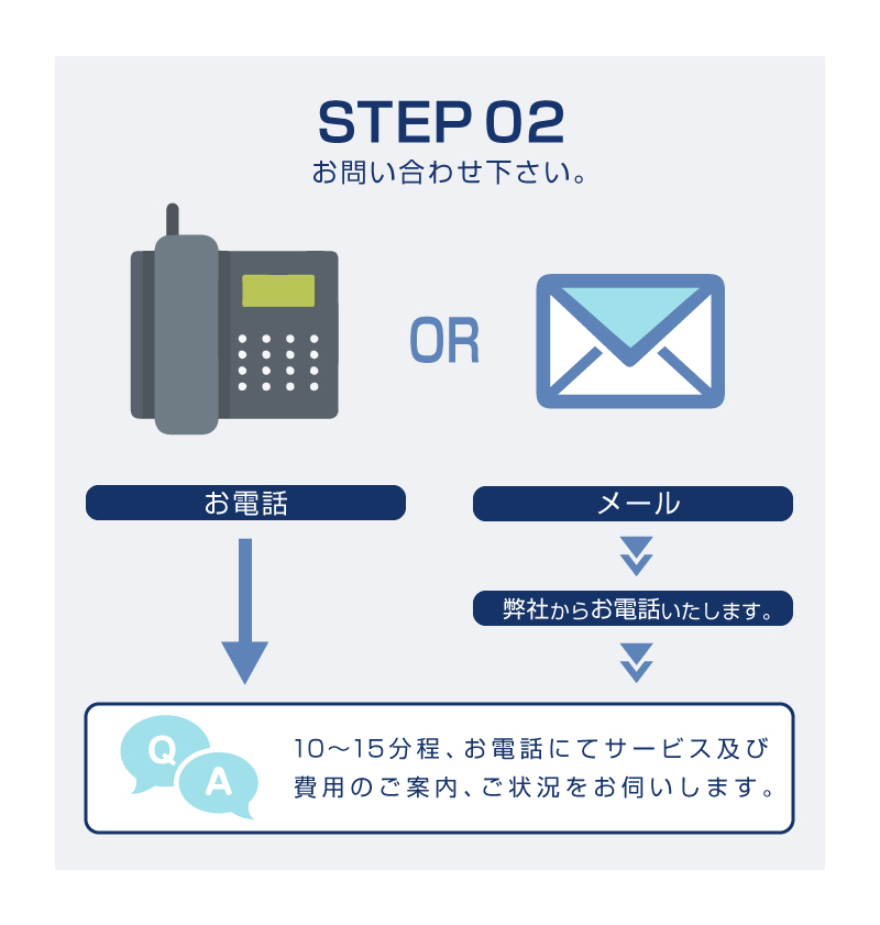Step2_800