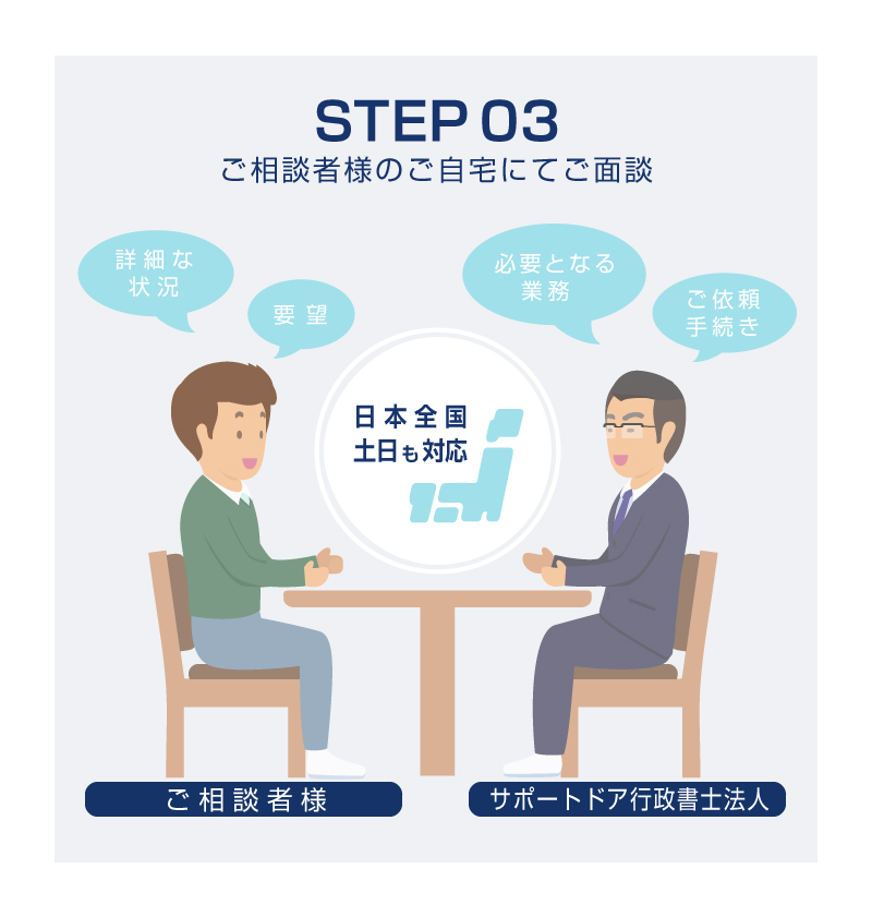 Step3_800
