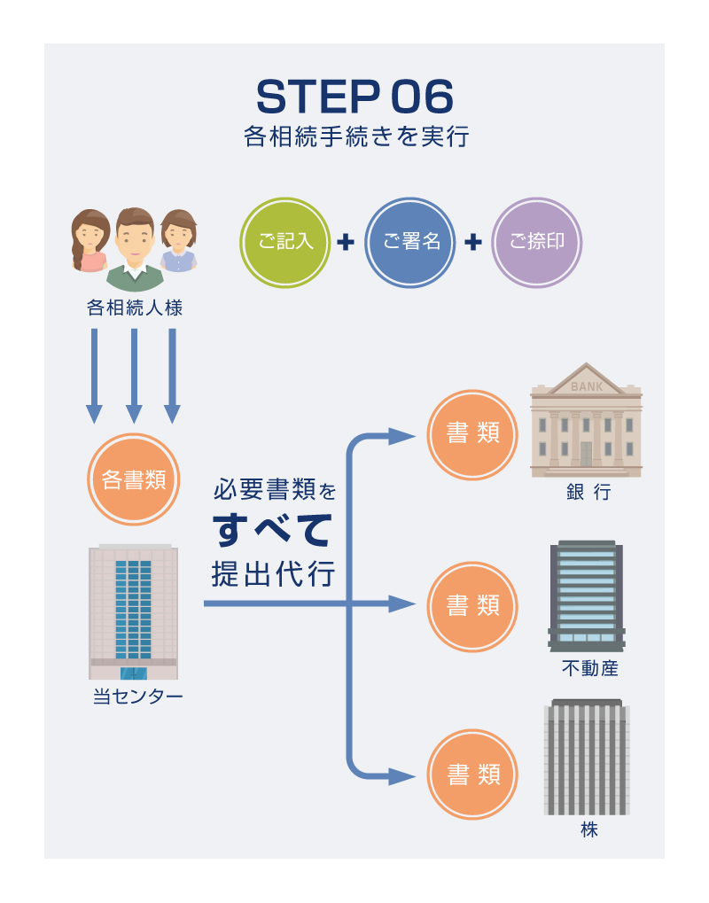 Step6_800