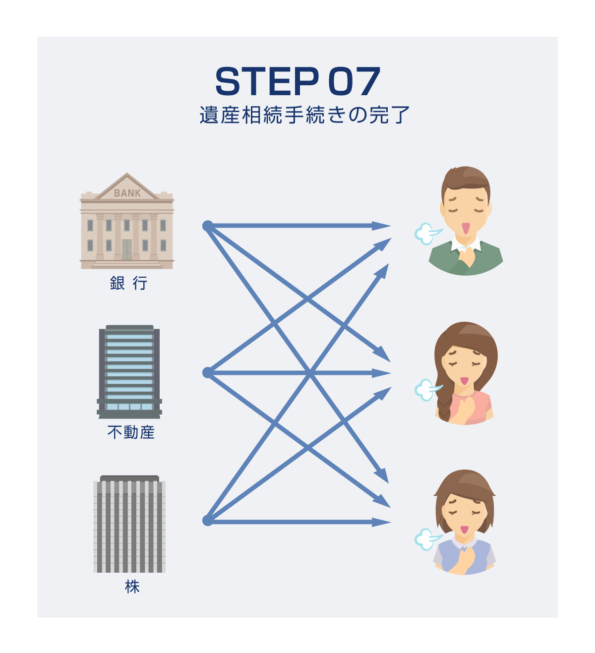Step7_1200