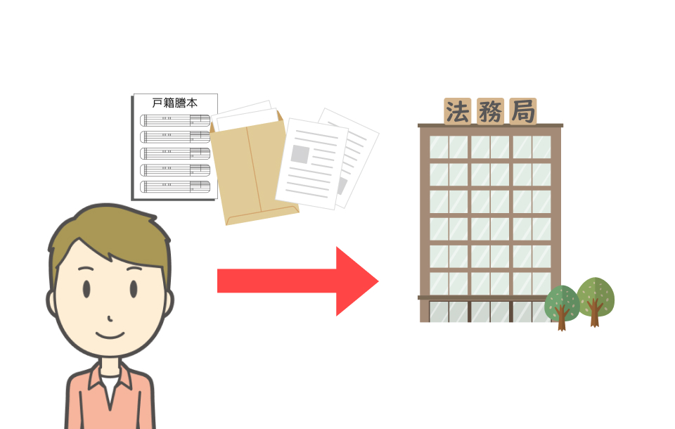 法務局で登記申請