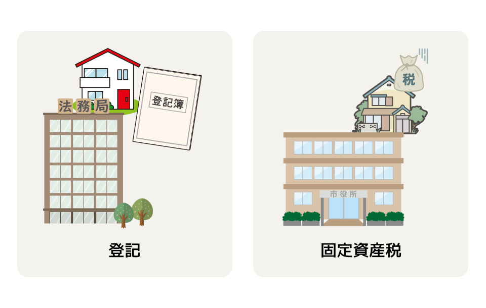 管轄