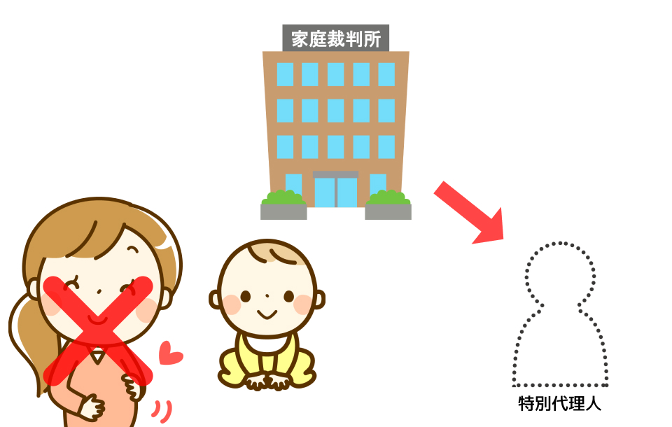 赤ちゃん_特別代理人