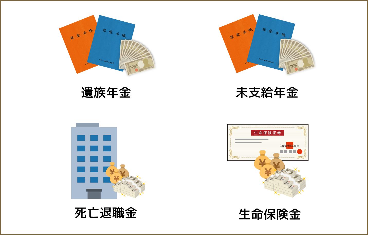 固有財産