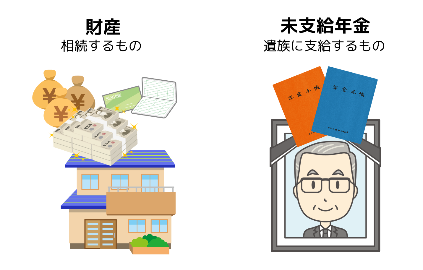 未支給年金_相続財産ではない