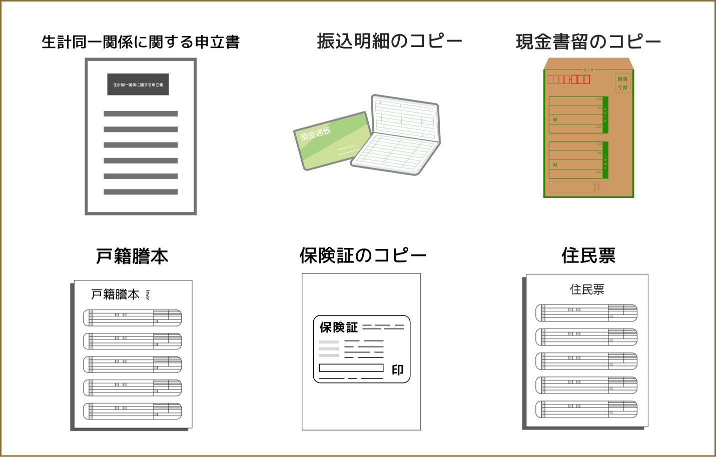 生計同一の証明書 (2)