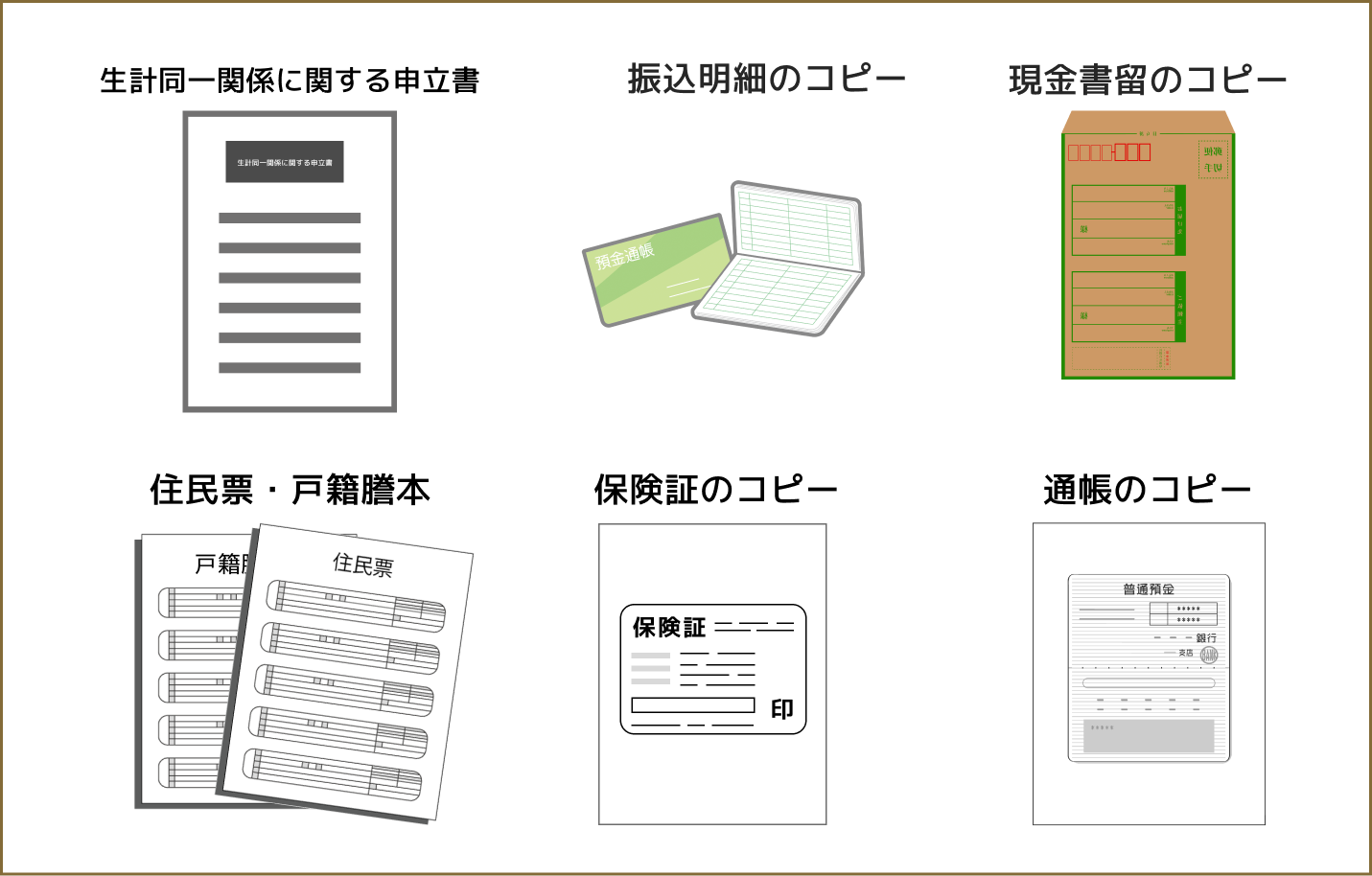 生計同一の証明書