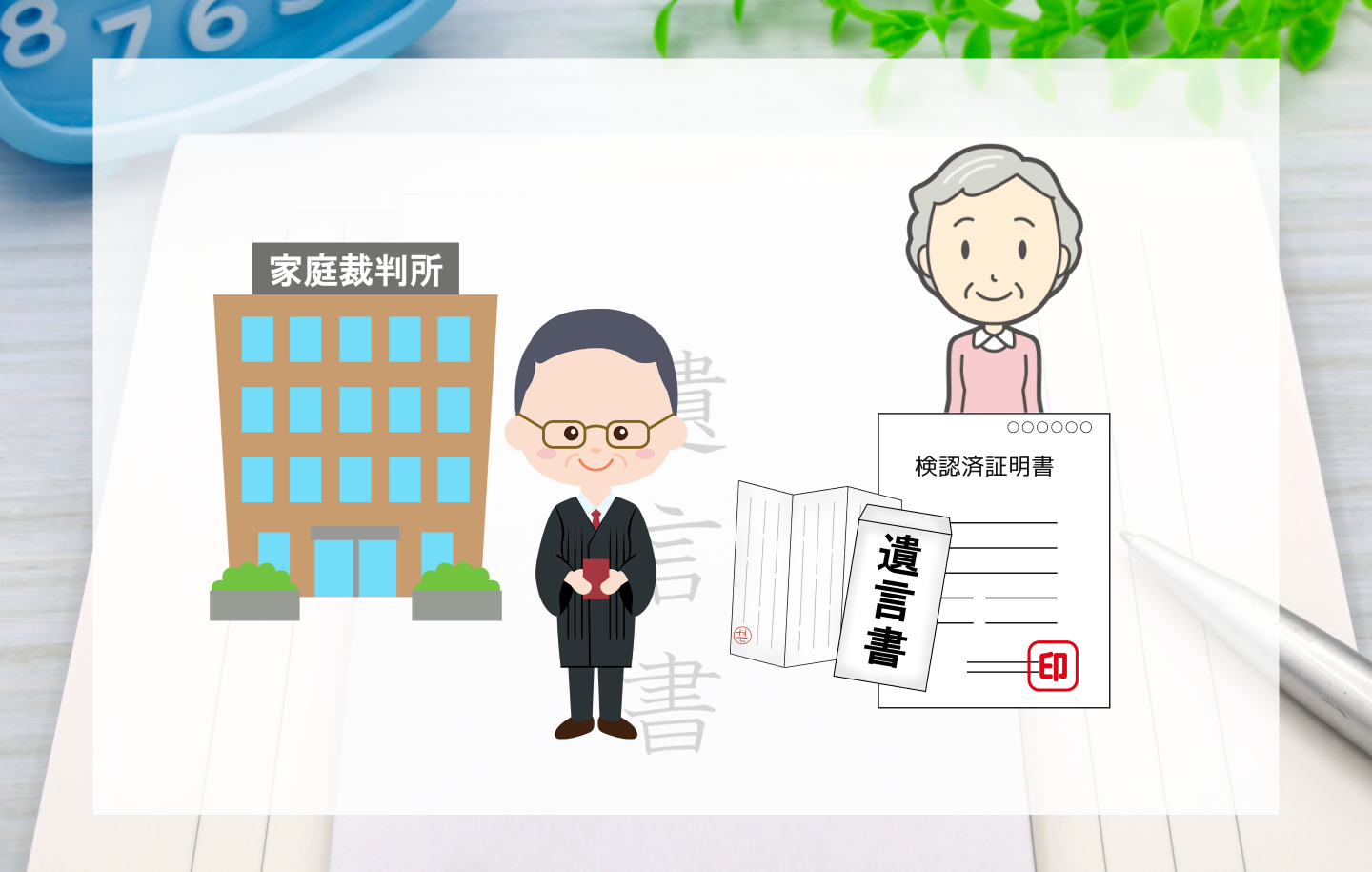 遺言書の検認（裁判所で遺言書の確認をおこなうこと）