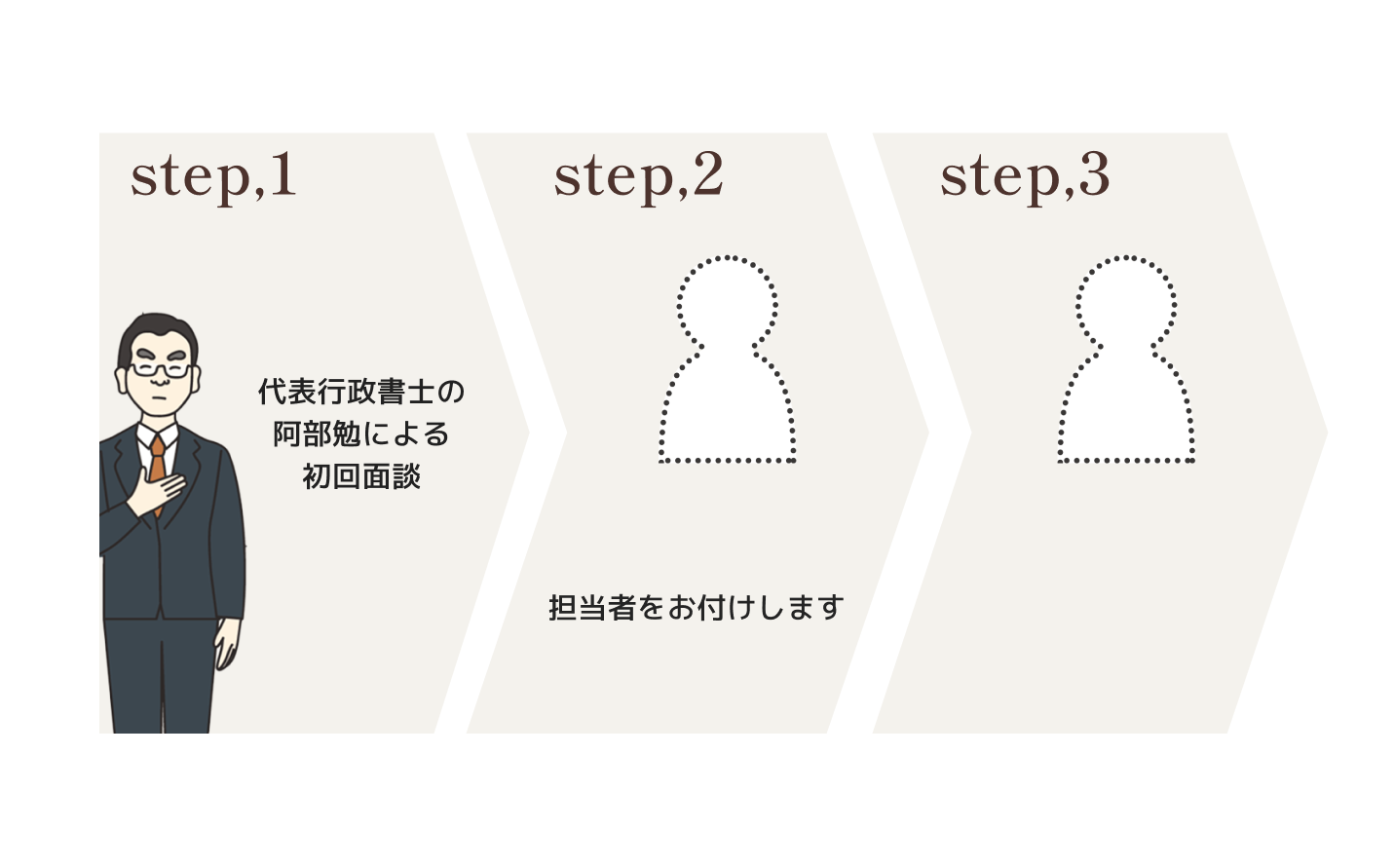 s_123