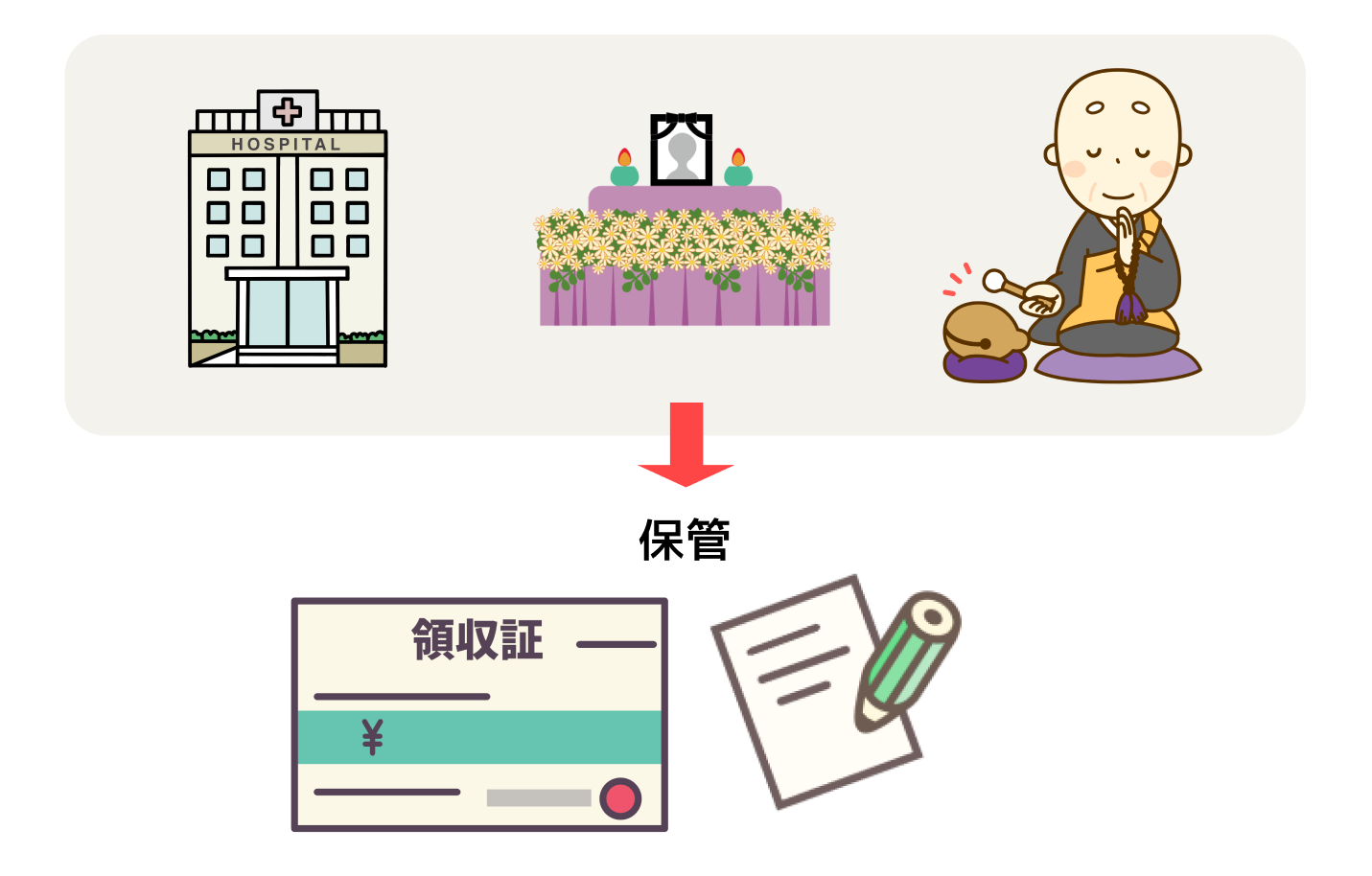 お坊さん