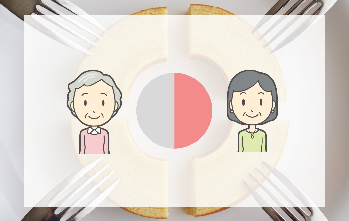 法定相続分について