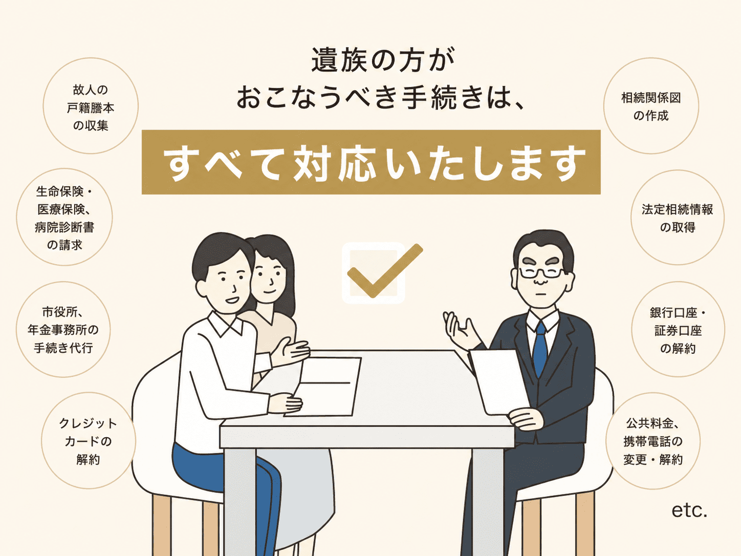 遺産相続手続きチェックリスト