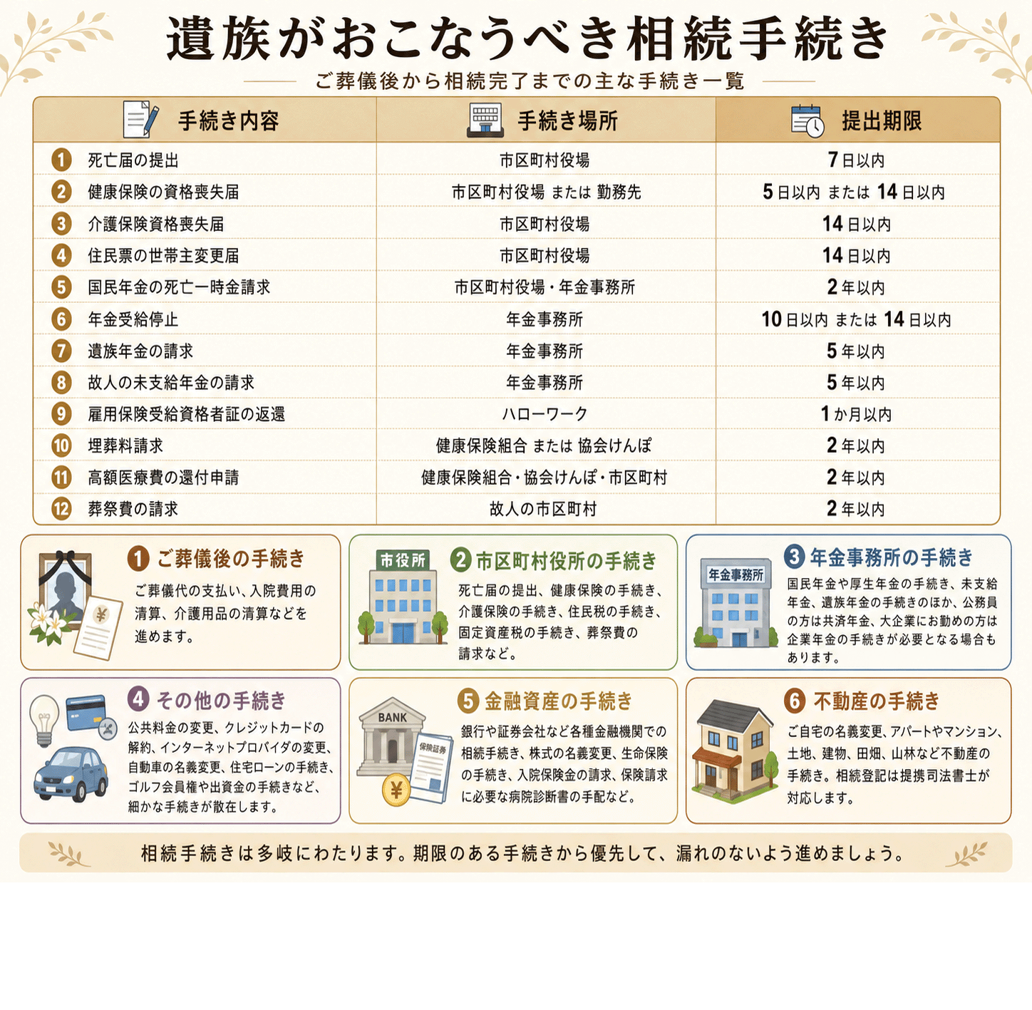 souzoku-list-2 (1)